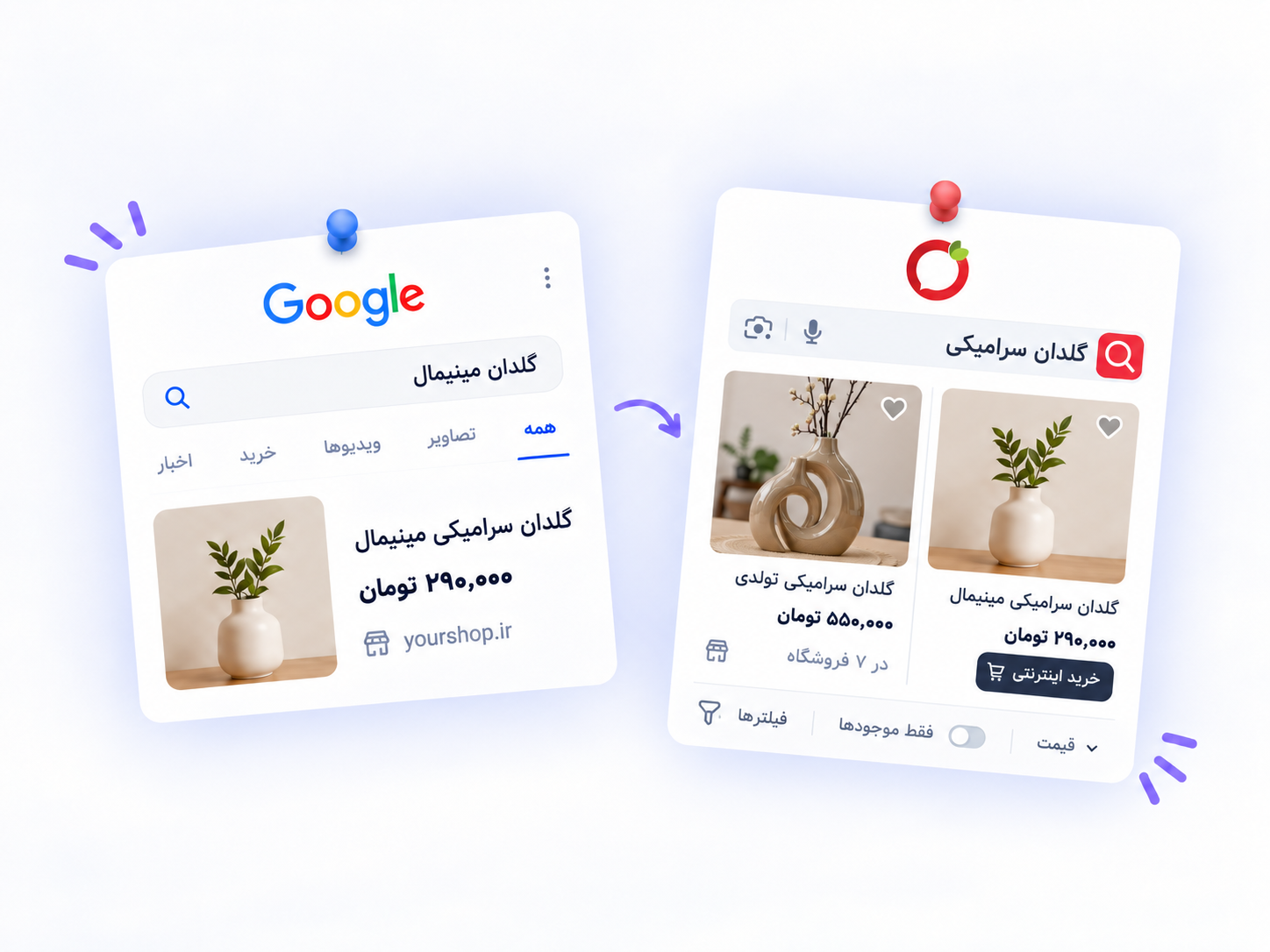 نمایش محصولات سایت در نتایج گوگل و ترب